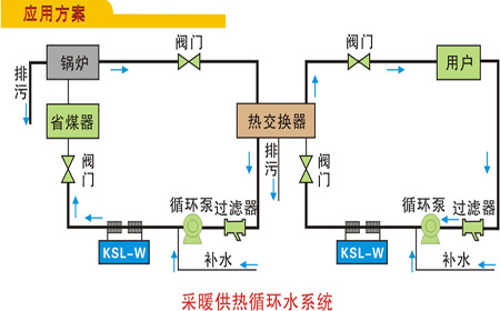 供暖系统图图解_供暖系统图资料免费下载_金旗舰散热器